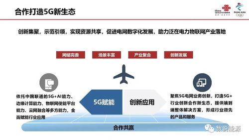 5G使能泛在電力物聯網 網絡技術研究與發展